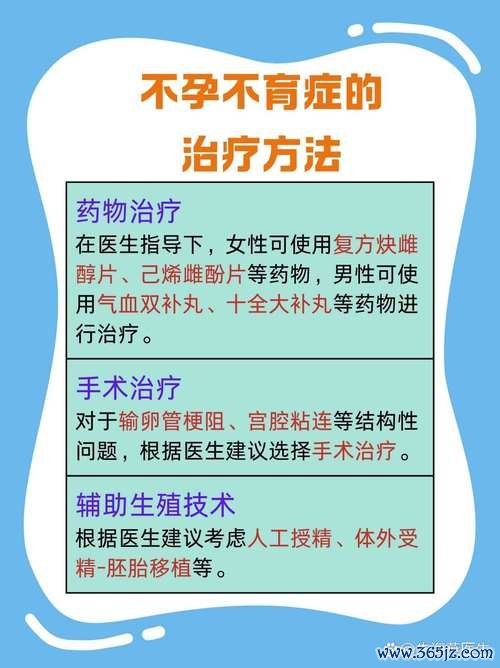 不孕不育专业助孕平台助力生育难题解决