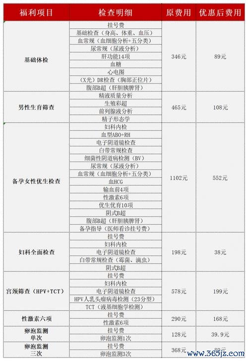 不孕不育专业咨询医疗服务